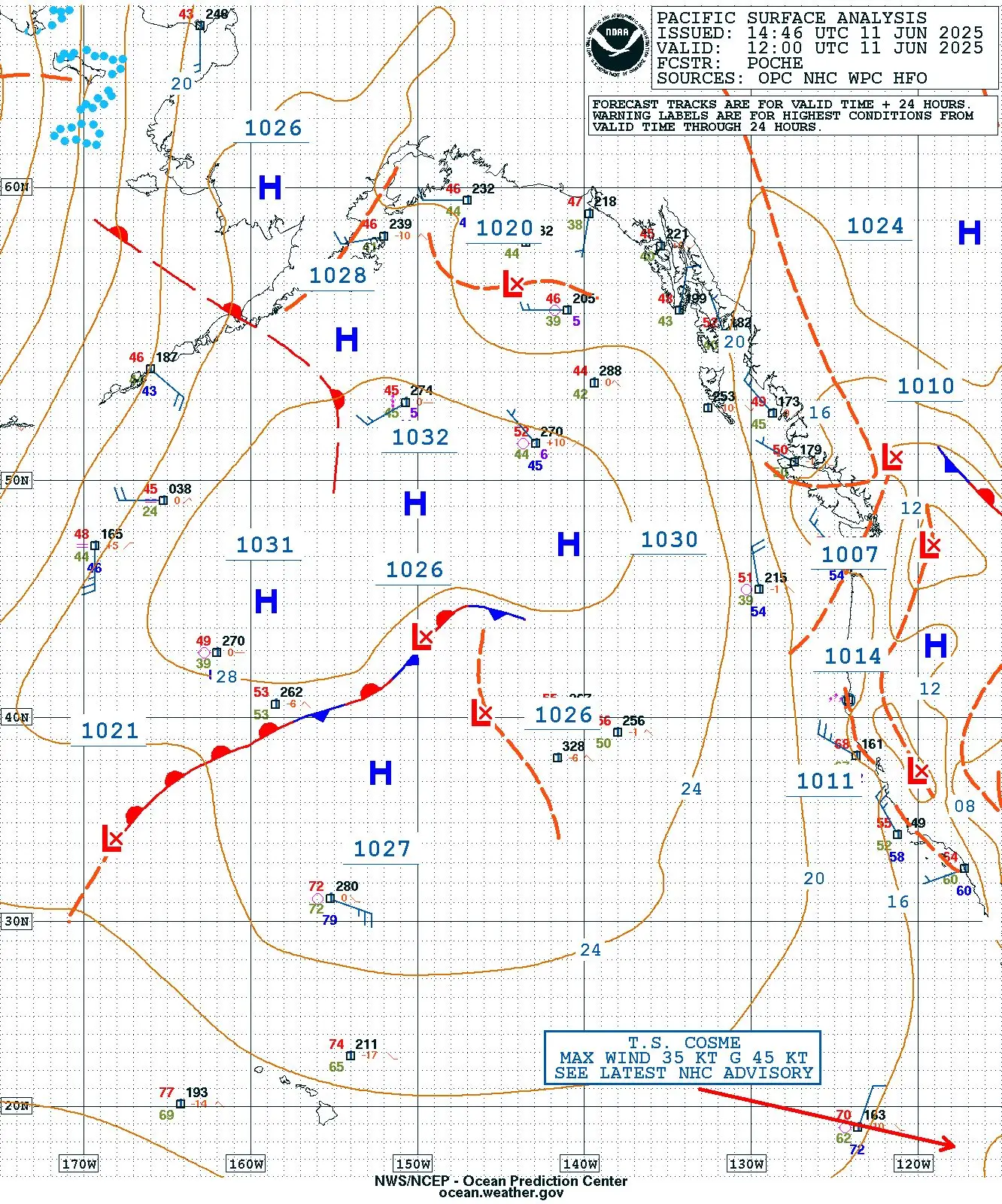 Météo marine